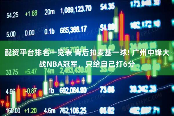 配资平台排名一览表 背后扣麦基一球! 广州中锋大战NBA冠军，只给自己打6分